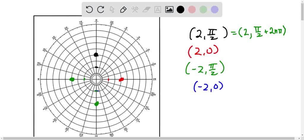 SOLVED: Plot the following points (given in polar coordinates). Then ...