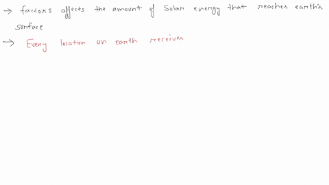 what-factors-affect-the-amount-of-solar-energy-that-reaches-earths-surface-11633