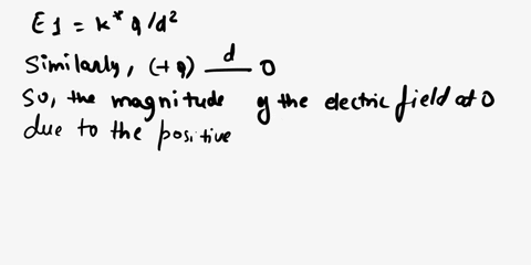 choose-the-correct-answer-charges-q-and-q-are-located-on-the-x-andy-jis-respectively-each-at-distance-d-from-the-origin-0s-shown-below-what-is-the-magnitude-of-the-elertrie-field-at-the-orig-61813