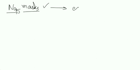 additional-help-gn-the-economics-of-a-pandemic-the-market-for-n95-masks-learning-objectives-aer-completing-the-activityycu-will-be-able-to-use-demand-and-supply-analysis-to-explore-the-coron-99326