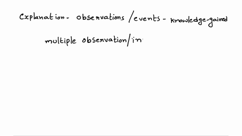 an-explanation-of-observations-or-events-based-on-knowledge-gained-from-many-observations-and-investigations-is-called-a-14986