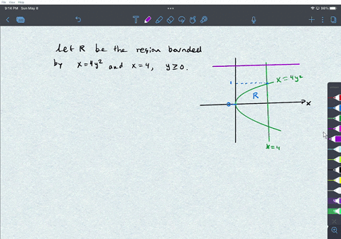 use-the-method-of-cylindrical-shells-to-find-the-volume-v-generated-by-rotating-the-region-bounded-by-the-given-curves-about-the-specified-axis-x-4y2-y-0-x-4-about-y-2-v-17214