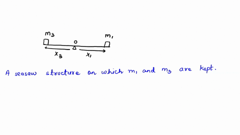 slde-of-a-central-pivot-at-the-center-of-seesaw-with-mass-oll-oither-magine-equilibrium-by-adjusting-the-mass-of-the-board-set-up-the-conditions-for-static-to-be-in-equilibrium-i-mt-10-kg-fi-65311