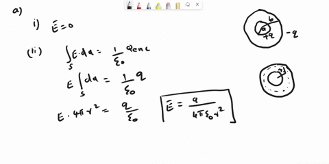 2-consider-two-concentric-spherical-shells-of-radii-a-and-b-suppose-the-inner-one-carries-charge-q-and-the-outer-one-a-charge-q-both-of-them-uniformly-distributed-over-the-surface-use-the-in-13805