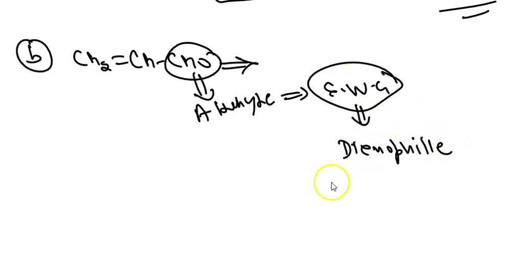 SOLVED: Which of the following compounds is the most reactive ...