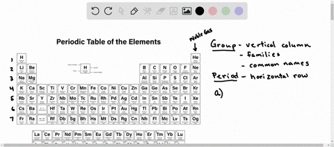 use-the-periodic-table-to-give-the-name-and-symbol-for-each-of-the-following-elements-a-the-noble-ga-48767