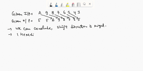 consider-the-following-hexadecimal-input-and-output-values-for-a-shift-microoperation-determine-the-shift-type-direction-and-amount-to-achieve-the-transformation-there-are-no-overflows-input-53511