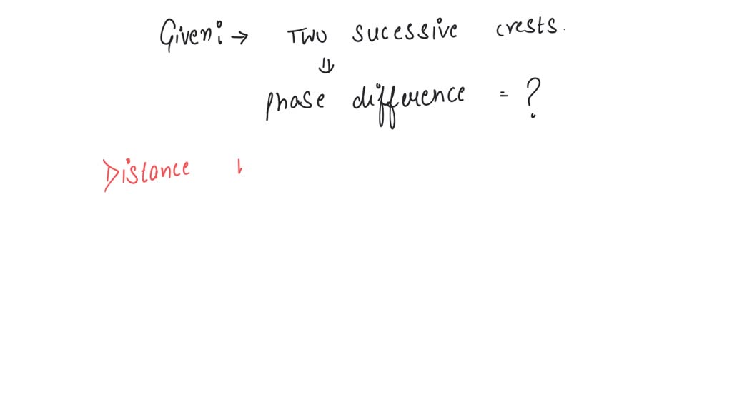 What Is The Phase Difference Between Two Successive Crests