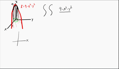 find-the-volume-of-the-solid-region-bounded-above-by-the-paraboloid-z-9-x2-y2-and-below-by-the-unit-circle-in-the-xy-plane-05468