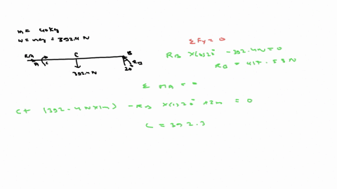 439-the-mass-of-the-uniform-bar-ab-is-40-kg-calculate-the-couple-c-required-for-equilibrium-if-a-0-0-and-b-0-54-20-22065