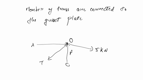 q1-the-members-of-a-truss-are-connected-t0-the-gusset-plate-if-the-forces-are-concurrent-at-point_-determine-the-magnitudes-of-f-and-t-for-equilibrium-take-0-259_-draw-the-free-body-diagram-29176