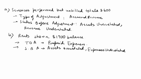 wang-company-accumulates-the-following-adjustment-data-at-december-31-for-each-item-indicate-the-1-type-of-adjustment-prepaid-expense-unearned-revenue-accrued-revenue-or-accrued-expense-and-85232