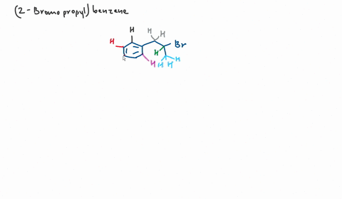 how-many-1hnmr-signals-will-be-observe-for-2-bromopropylbenzene