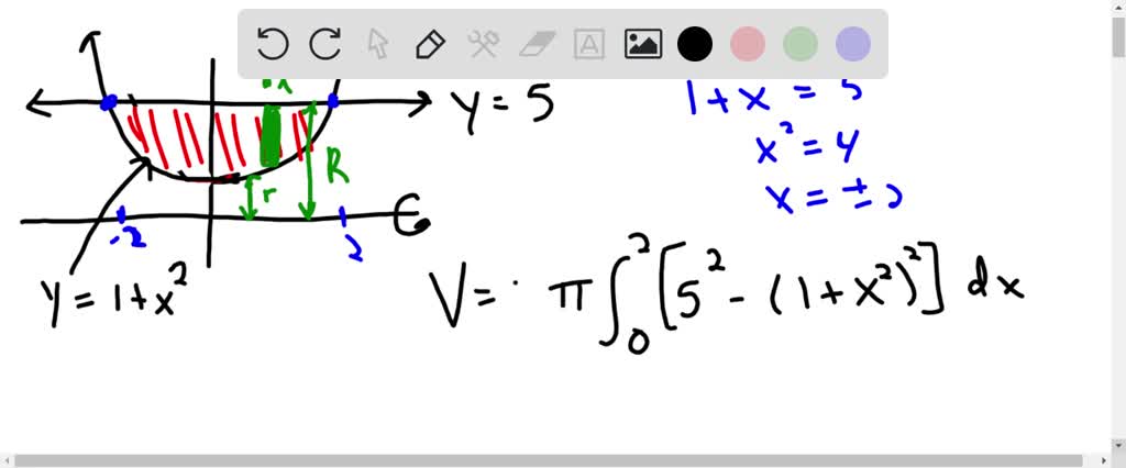 SOLVED: Using circular ring method, what is the volume when R is ...