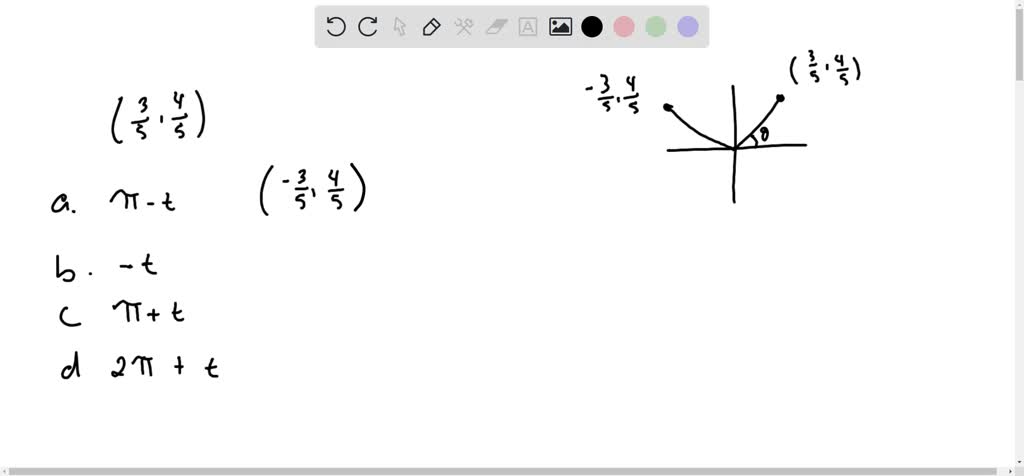 SOLVED: Suppose rea number t determines the terminal point (a, b) in ...