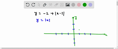 draw-the-graph-of-y-2x-3-90349