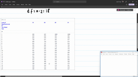 in-each-of-the-following-cases-find-the-best-predicted-value-for-y-given-that-x-300-the-given-statistics-are-summarized-from-paired-sample-data-use-the-given-data-to-find-the-best-predicted-24232