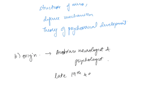 describe-the-following-a-the-theory-of-freudian-concepts-b-the-origin-of-the-theory-of-freudian-concepts-c-the-key-concepts-of-the-theory-of-freudian-concepts-d-the-application-to-counselling-of-the-t