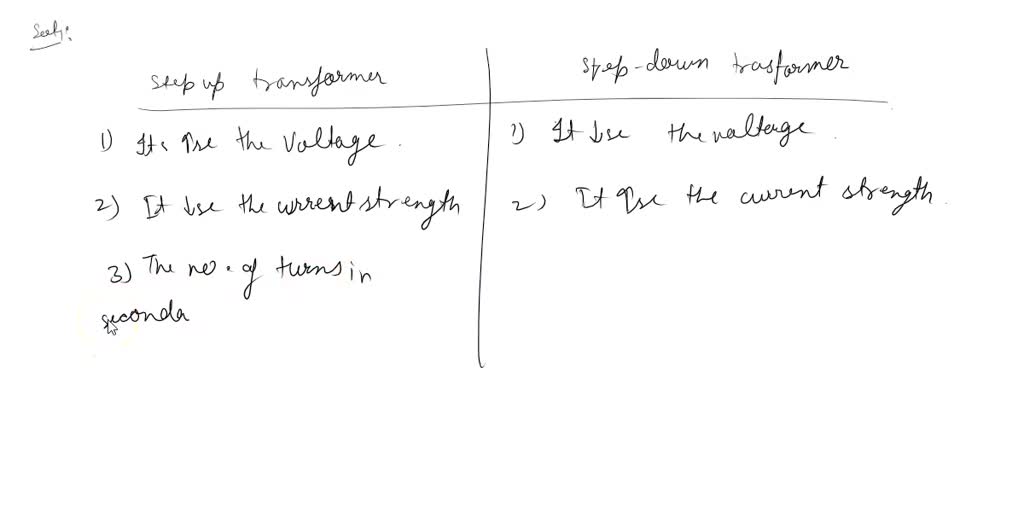Explain the differences between an ignition transformer and a solid state igniter.