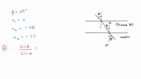 the-figure-shows-refracted-light-beam-in-linseed-oil-making-an-angle-o-q-290-with-the-normal-line-nn-the-index-of-refraction-of-linseed-oil-is-48-linseed-oil-water-determine-tlie-angle-h-del-17287