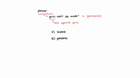 listen-the-phrase-girls-cant-do-math-reflects-which-type-of-mindset-a-biased-b-gendered-c-fixed-d-growth
