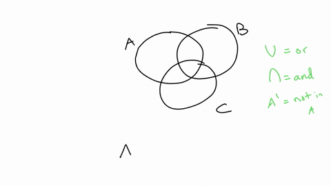 here-is-a-venn-diagram-showing-the-sets-a-b-and-c-as-well-as-the-universal-set-u-4-b-f-x-y-g-z-hq-p-find-the-set-below-write-your-answer-in-roster-form-or-as-a-nb-u-c-i-x-5-59256