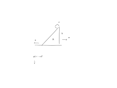 symbolic-solve-a-ramp-of-mass-m-is-at-rest-on-a-horizontal-surface-a-small-cart-of-mass-m-is-placed-at-the-top-of-the-ramp-and-released-what-are-the-velocities-of-the-ramp-and-the-cart-relative-to-the