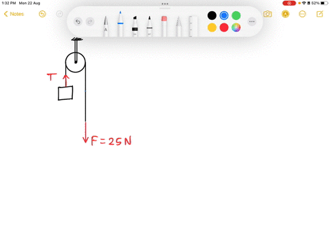 12_-a-rope-is-hanging-over-a-frictionless-and-massless-pulley-at-one-enda-block-is-attached-and-on-the-other-you-are-holding-the-rope-if-you-pull-with-25-n-of-force-down-on-the-rope-what-is-45233