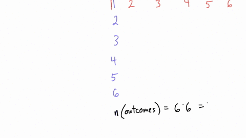 consider-the-given-event-two-indistinguishable-dice-are-rolled-the-numbers-facing-up-add-to-9-compute-the-probability-of-e-enter-your-probability-as-a-fraction