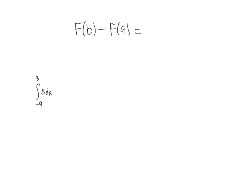 find-the-definite-integral-using-part-2-of-the-fundamental-theorem-of-calculus