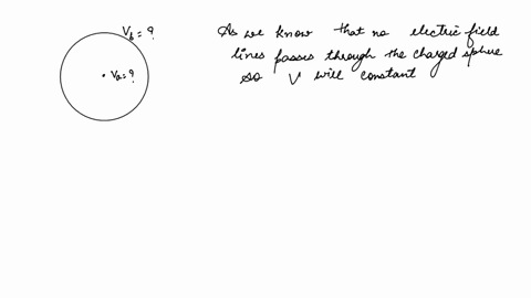 find-the-potential-inside-and-outside-a-uniformly-charged-solid-sphere-poini-whose-radius-is-r-and-whose-total-charge-is-q-use-infinity-as-your-reference-point-compute-the-gradient-of-v-in-e-08476