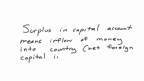 question-11-of15-which-of-the-followinglisthemostappropriatepolicytocreateasurplus-in-the-capital-account-aincreaselmoney-supply-b-decrease-government-spendingand-increase-money-supply-cdecr-77853