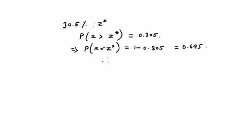 43-find-the-z-score-thal-has-305-ol-the-distribution-area-l0-its-right-4-find-the-positive-z-score-for-which-94-of-the-distribution-area-lics-between-sz-and-z-09774