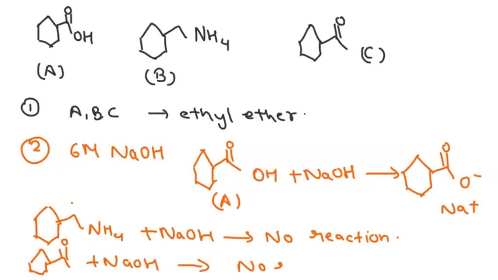 SOLVED An acidbase extraction is performed to separate compounds A, B