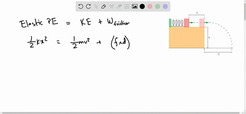 an-object-with-mass-m-is-placed-against-the-free-end-of-the-spring-from-equilibrium-length-which-is-a-distance-of-125-from-the-edge-of-the-tabletop-and-eventually-lands-a-distance-d-from-the-21195
