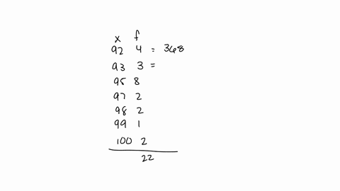 using-the-following-table-calculate-the-mean-x-f-92-4-93-3-95-8-97-2-98-2-99-1-100-2-total-22-group-of-answer-choices-953-942-938-959