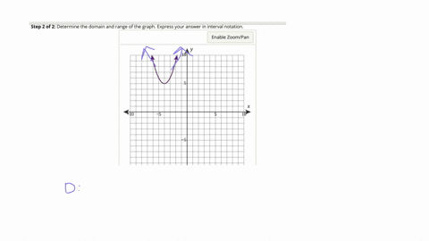 step-2-of-2-determine-the-domain-and-range-of-the-graph-express-your-answer-in-interval-notation-enable-zoompan-71208