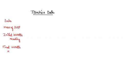 introduction-to-titrations-data-sheet-data-table_titntion-pan-k-nct-volume-the-final-burette-reading-minus-the-initial-burette-reading-use-the-niol-mas-ofkhp-2042-mol-t0-calculate-moles-of-k-86434