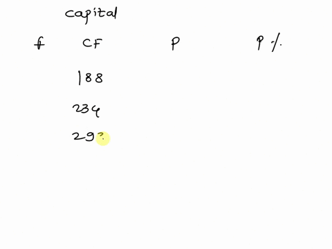 question-5-1pts-fillin-the-empty-cells-in-the-following-table-please-round-percentages-to-whole-numbers-and-proportions-t0-the-hundredth-place-to-two-decimal-places-social-capital-low-188-me-12088