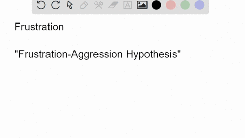 when-those-who-feel-frustrated-become-angry-and-aggressive-this-is-referred-to-as-the-________-_____-24058