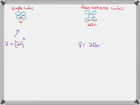 what-fraction-of-the-total-volume-of-a-cubic-closest-packed-structure-is-occupied-by-atoms-hint-v_te-47613