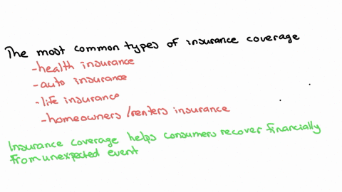 types-of-insurance