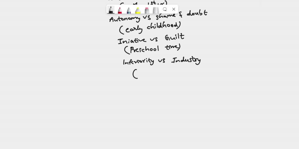 SOLVED Module 3Human Development 2 Erik Erikson's 8 Stages of