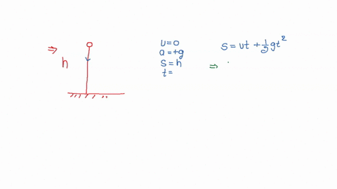 two bodies of different masses ma and mb are dropped from two different ...