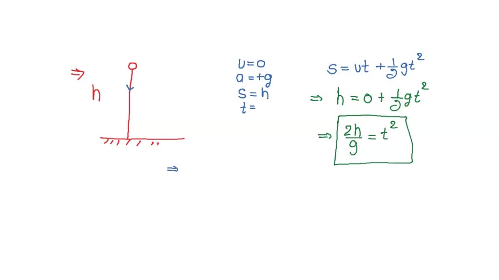 solved-two-bodies-of-different-masses-and-are-dropped-from-two