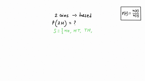 two-coins-are-tossed-what-is-the-probability-that-two-are-heads-74999