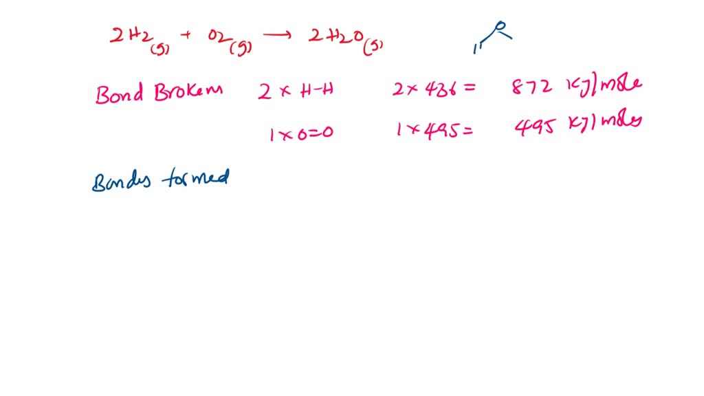 SOLVED 'THERMOCHEMISTRY Calculating the heat of reaction from bond