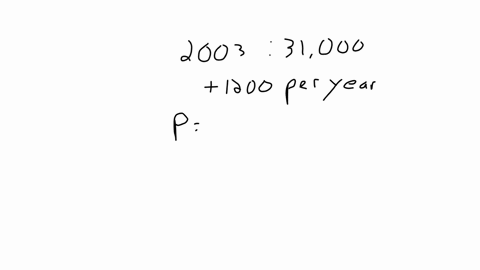 a-towns-population-has-been-growing-linearly-in-2003-the-population-was-31000-the-population-has-been-growing-by-1200-people-each-year-write-an-equation-for-the-population-p-years-after-2003-77126