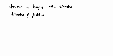 estimating-the-size-of-a-specimen-jjs-kuum-ila-diameter-of-th-ficid-ofsicw-tablc-18-796-ie-temale-ilic-snc-ofa-ther-appuch-ea-runalcnt-1mi-shcldl-m7fr-mtk-txth-petoci-what-proportion-af-the-01692