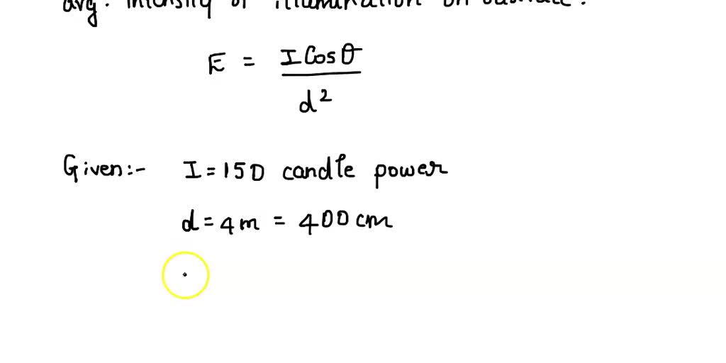SOLVED Q3 A surface inclined at an angle of 40Â° to the rays is kept